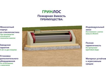 Гринлос Пожарный резервуар 35-2300 стеклопластиковый