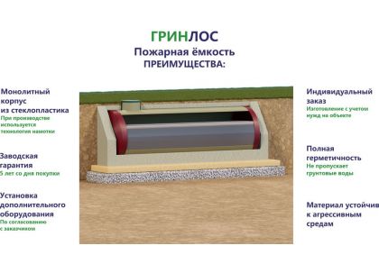 Гринлос Пожарный резервуар 60-3000 стеклопластиковый