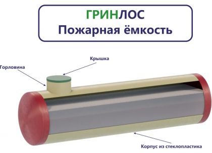 Гринлос Пожарный резервуар 35-1800 стеклопластиковый