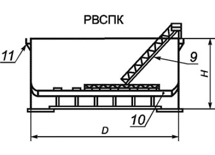 Резервуар вертикальный стальной РВС-2000