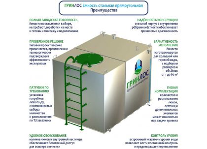 Гринлос Емкость стальная 10 м3 прямоугольная