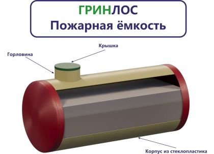 Гринлос Пожарный резервуар 55-2500 стеклопластиковый