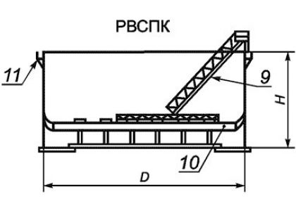 Емкость подземная дренажная ЕП-63, ЕПП-63
