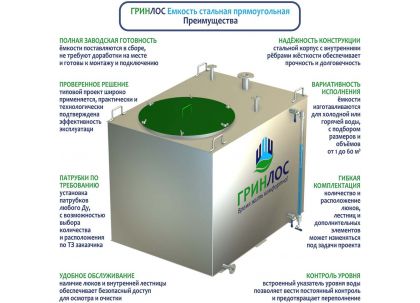 Гринлос Емкость стальная 2 м3 прямоугольная