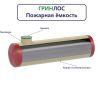 Гринлос Пожарный резервуар 35-2300 стеклопластиковый