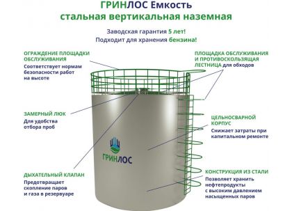 ГРИНЛОС Емкость стальная 600 м3 вертикальная наземная