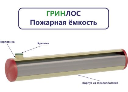 Гринлос Пожарный резервуар 90-3000 стеклопластиковый