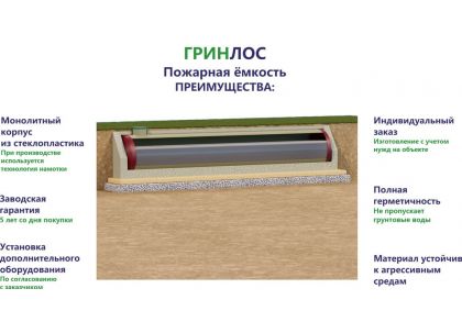 Гринлос Пожарный резервуар 400-4200 стеклопластиковый